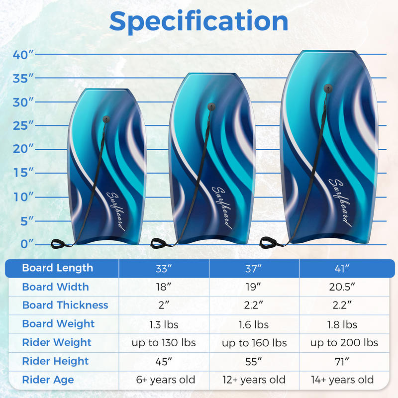 33/37/41 inch lichtgewicht bod - Bodyboard Boogie Board recensie en prijs